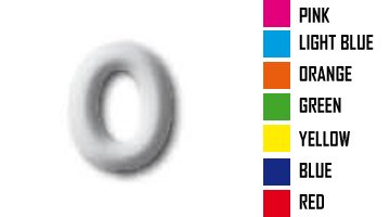 Цифра 