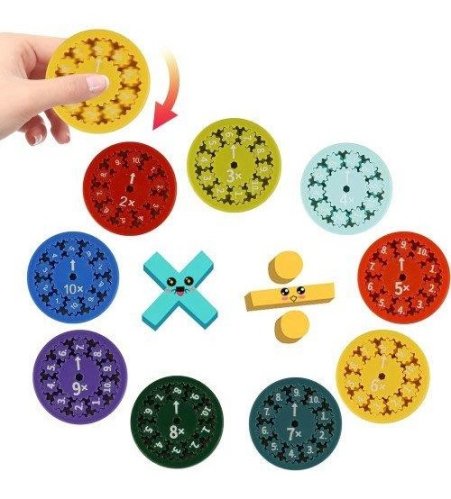Izglītojoša rotaļlieta (reizinašana/dalīšana) Math Fidget Spinner, 9gab. R144242 Izglītojoša rotaļlieta (reizinašana/dalīšana) Math Fidget Spinner, 9gab. R144242